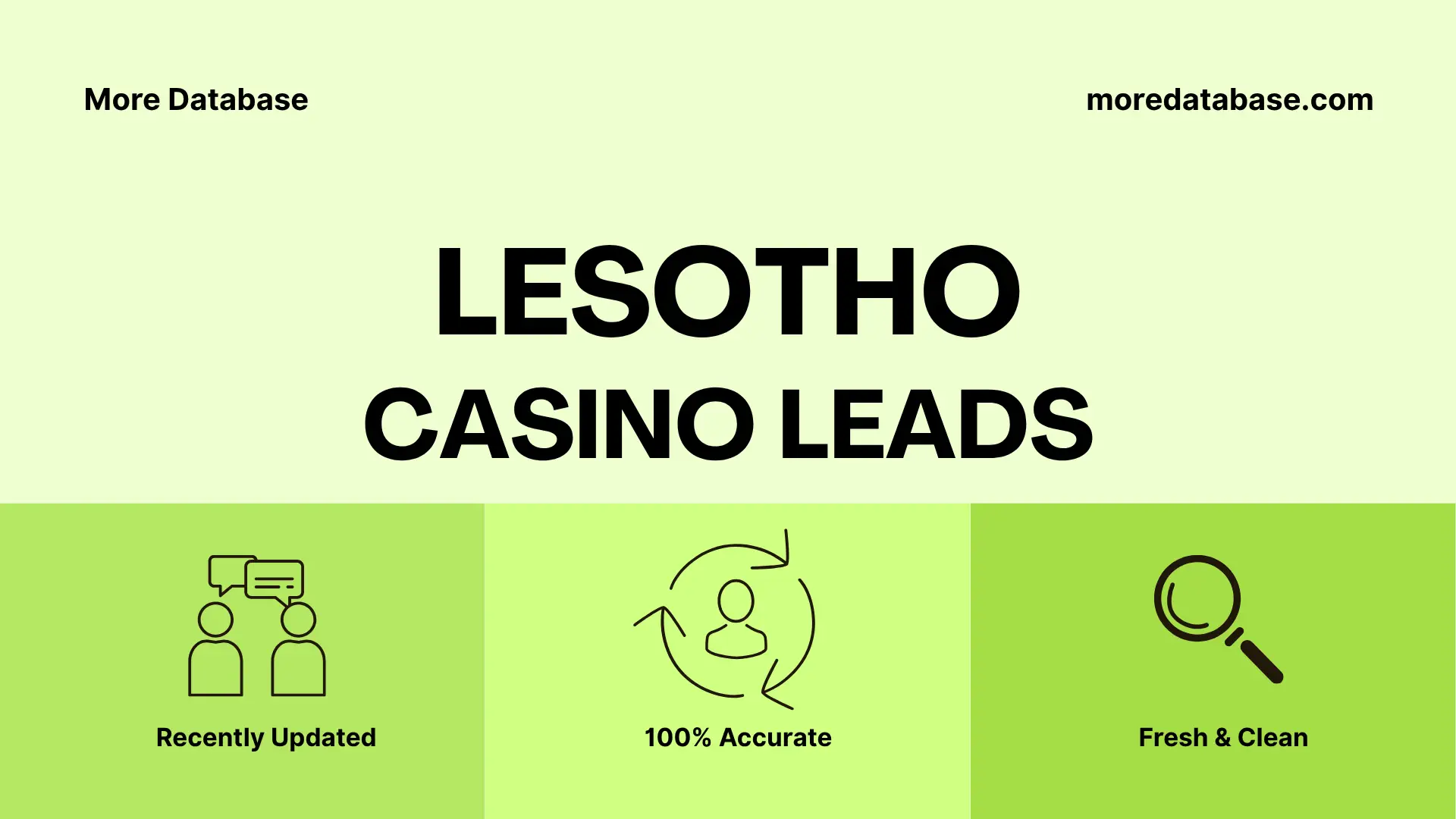 Lesotho Casino Leads